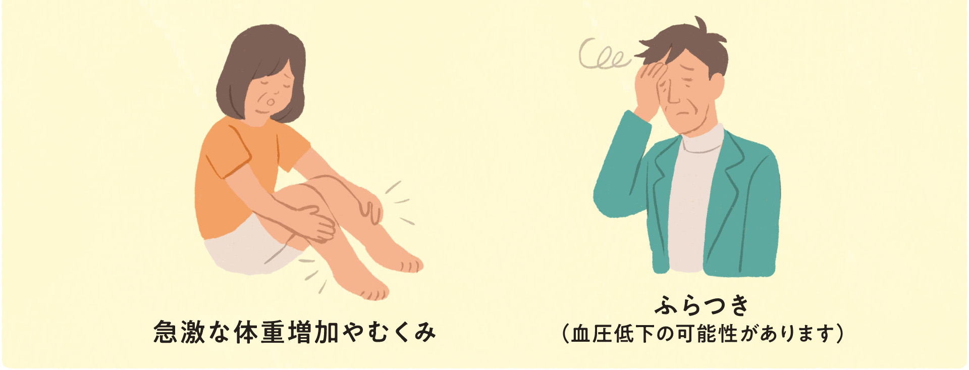 体液貯留