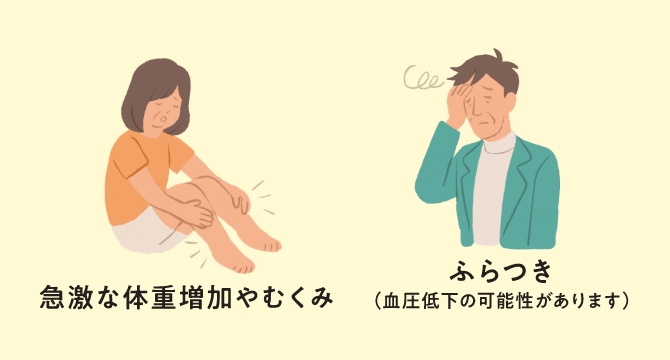 体液貯留
