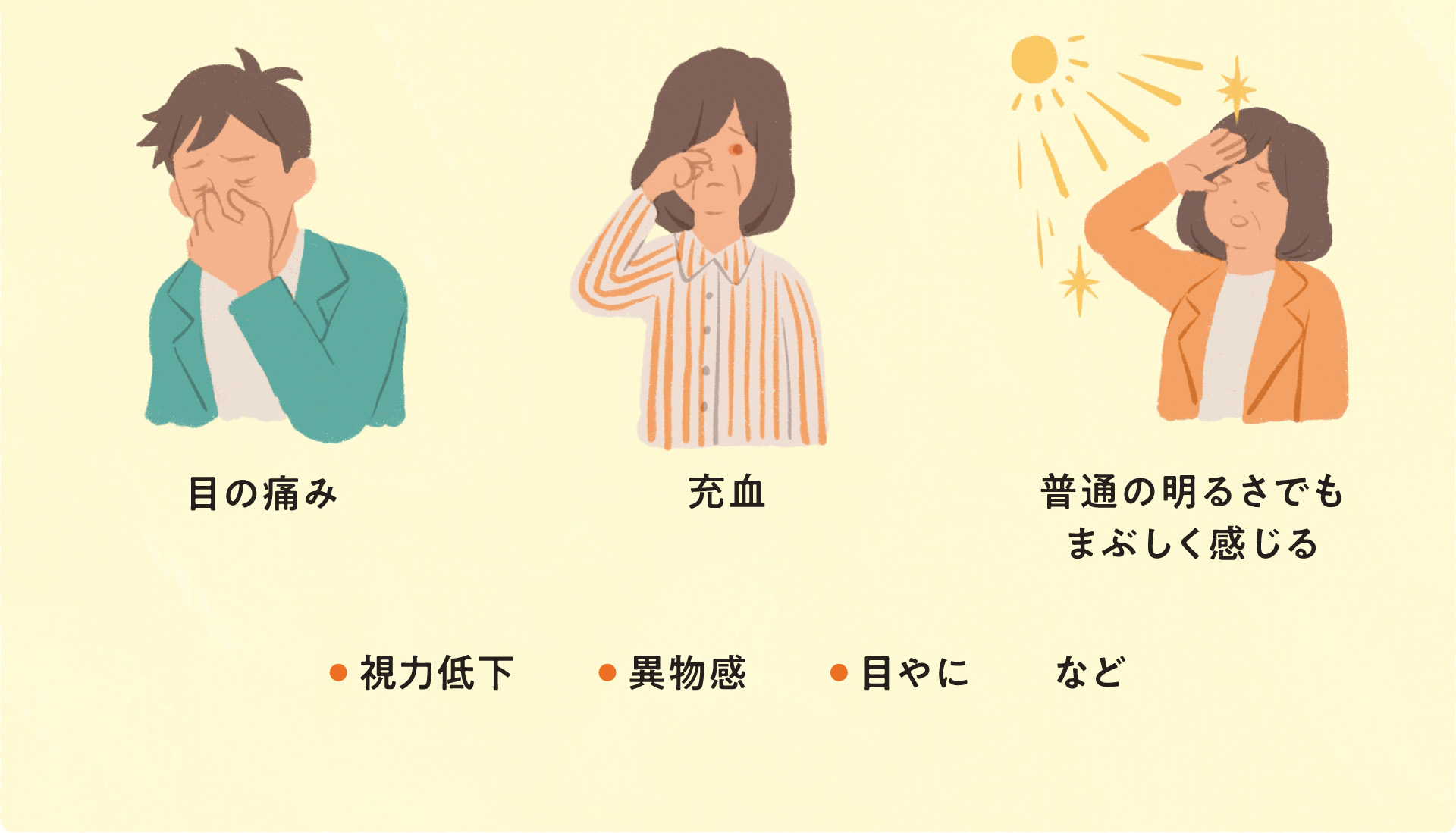 角膜障害